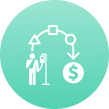 rcm solutions
